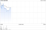 在线解梦黄金成为全球第二大储备资产！港股黄金股逆市上涨，潼关黄金涨近5%