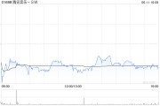 在线解梦高盛：腾讯音乐-SW收购喜马拉雅符合策略 予“买入”评级