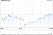 在线解梦加皇银行：上调标普500指数目标至5730点 路径仍“颠簸”