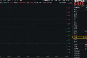 在线解梦信创爆火，资金狂涌，交投火热！信创ETF基金（562030）盘中涨逾1%，半小时成交额超5100万元！