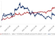 在线解梦ETF日报：十年期国债兼顾底仓防守和一定的久期进攻属性，值得投资者关注
