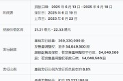 在线解梦三花智能启动招股：拟全球发售3.6亿股H股，募资最高81亿港元，拟6月23日上市，引入GIC、景林等基石投资者