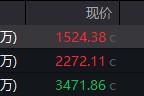 在线解梦地缘局势骤紧，国防军工热度飙升！512810周线三连阳，投资逻辑持续强化！