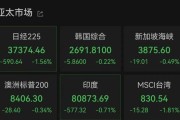 在线解梦亚太市场全线下跌，港股调整，连连数字大涨超60%