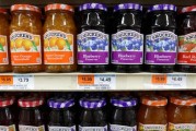 在线解梦包装食品巨头盛美家年度盈利预测逊于预期