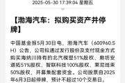 在线解梦A股重大资产重组，停牌！