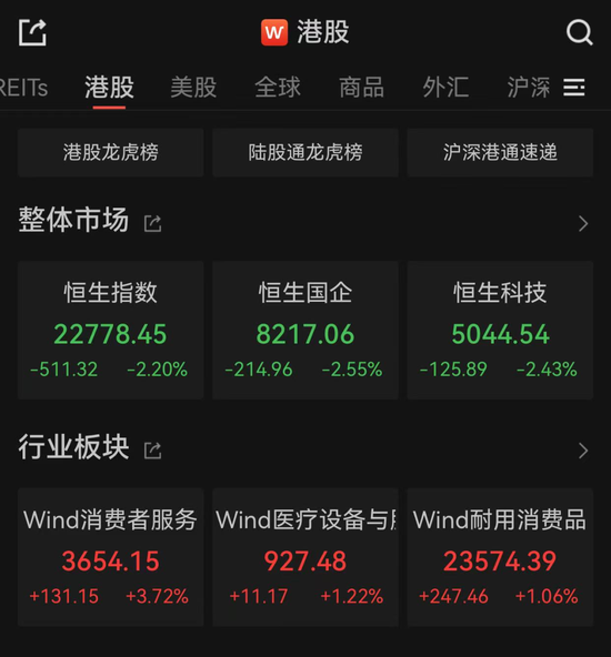 亚太市场全线下跌，港股调整，连连数(🙋)字(🔰)大涨超60%