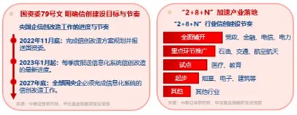 信创爆火，资(🎙)金狂涌，交投火热！信创ETF基(🆗)金（562030）盘中涨逾1%，半小时成(😈)交额超5100万元！