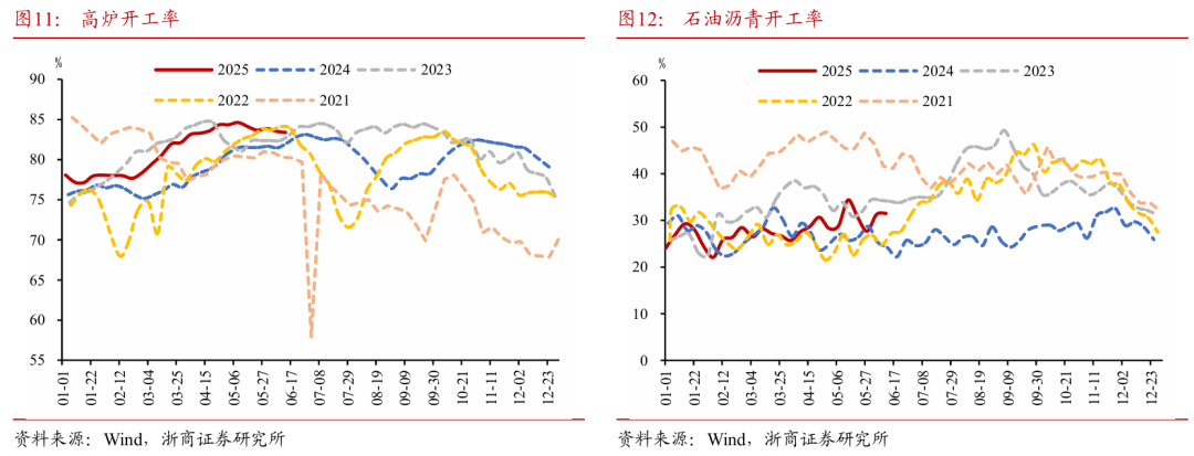 浙商证券：权益市场下半场行情(😪)或值得期待