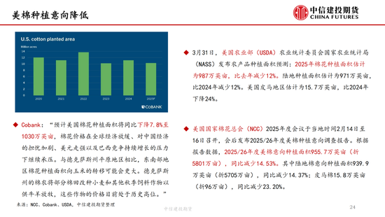 【棉花纺(🎩)谈】供应端阶段性缩量 疆棉基差坚挺