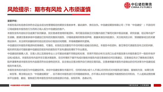【棉花纺谈】供应端阶段性缩量 疆棉基差坚挺(🔊)